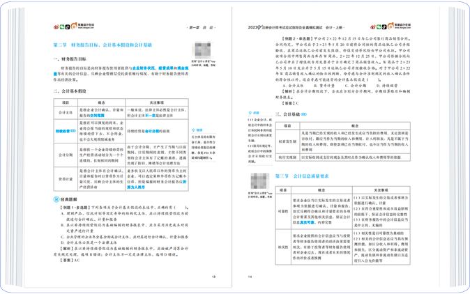 注會(huì)《輕一》考點(diǎn)精講透徹細(xì)致