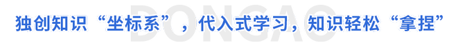 獨(dú)創(chuàng)知識“坐標(biāo)系”，代入式學(xué)習(xí)，知識輕松“拿捏”
