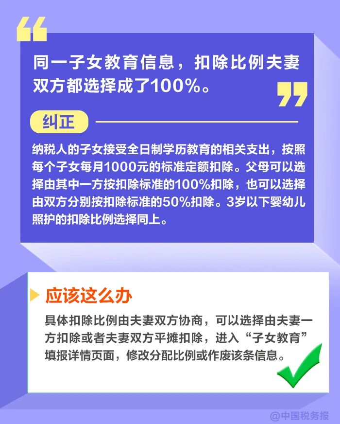 個稅年度匯算2