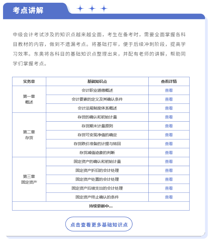 中級會計基礎(chǔ)知識點