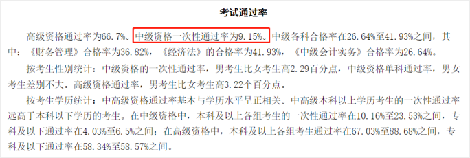 中級(jí)會(huì)計(jì)考試通過率