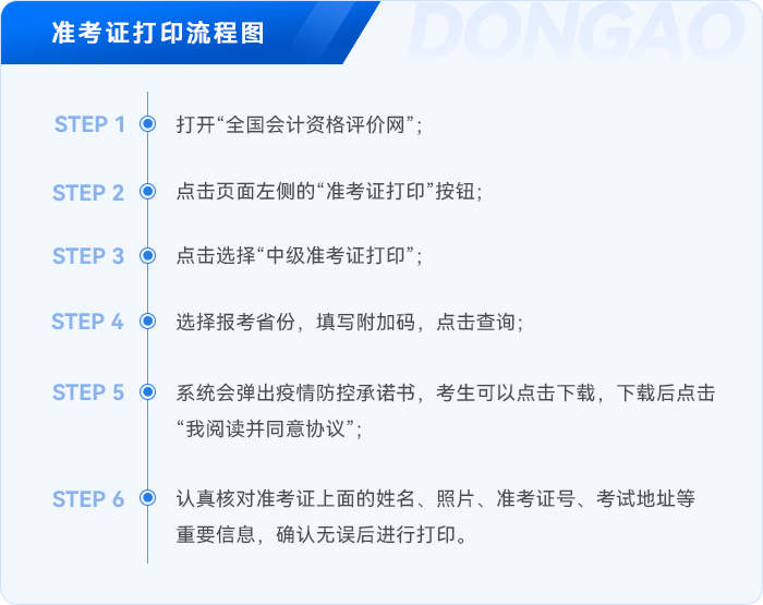 中級會計(jì)準(zhǔn)考證打印流程