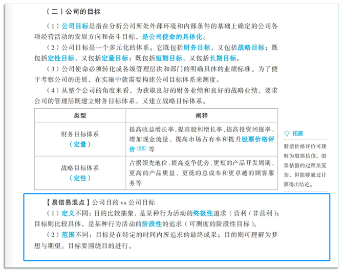 易錯易混