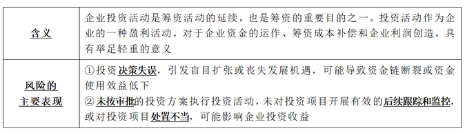 第八章6