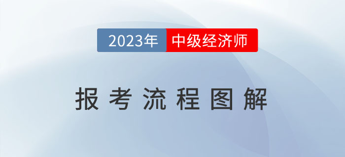 2023年中級(jí)經(jīng)濟(jì)師報(bào)名流程圖解（附23年新規(guī)）
