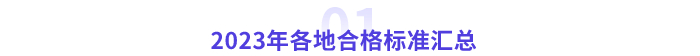 2023年各地成績(jī)合格標(biāo)準(zhǔn)匯總