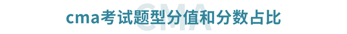 cma考試題型分值和分數占比