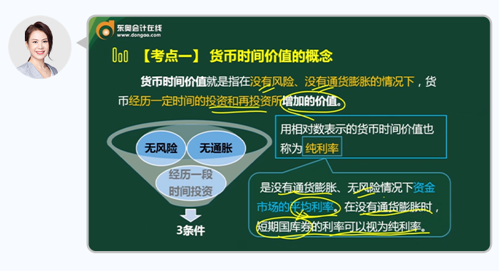 中級(jí)會(huì)計(jì)東奧中級(jí)B班雙體系·巧學(xué)通關(guān)班的《財(cái)管》名師劉艷霞用圖例講解知識(shí)點(diǎn)