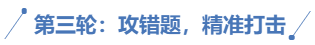 中級會計第三輪攻錯題