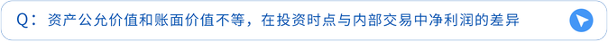 資產(chǎn)公允價值和賬面價值不等，在投資時點與內(nèi)部交易中凈利潤的差異
