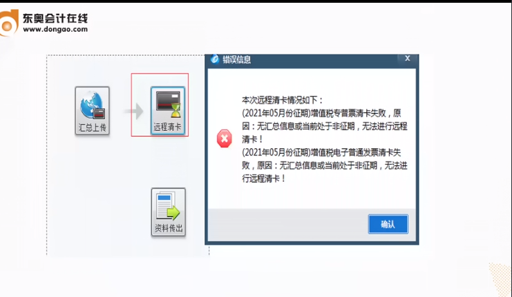 圖14：匯總