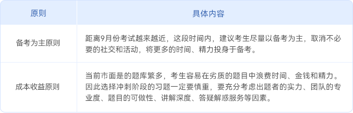中級會計強(qiáng)化沖刺階段考生的備考原則