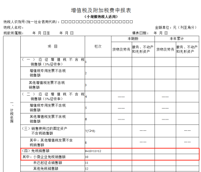 稅費(fèi)申報(bào)表