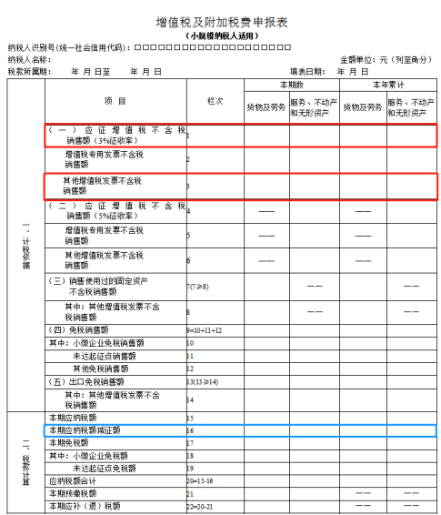 申報(bào)