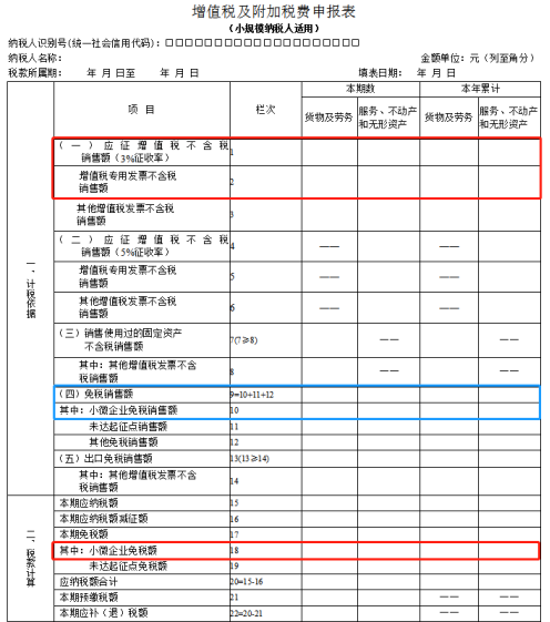 小規(guī)模納稅