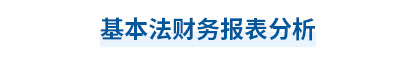 2023年中級會計財務(wù)管理第十章思維導(dǎo)圖：基本法財務(wù)報表分析