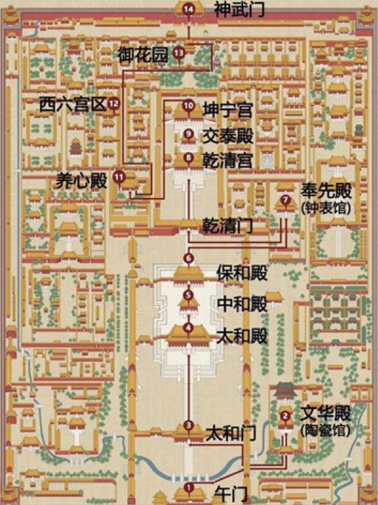 穿行測試