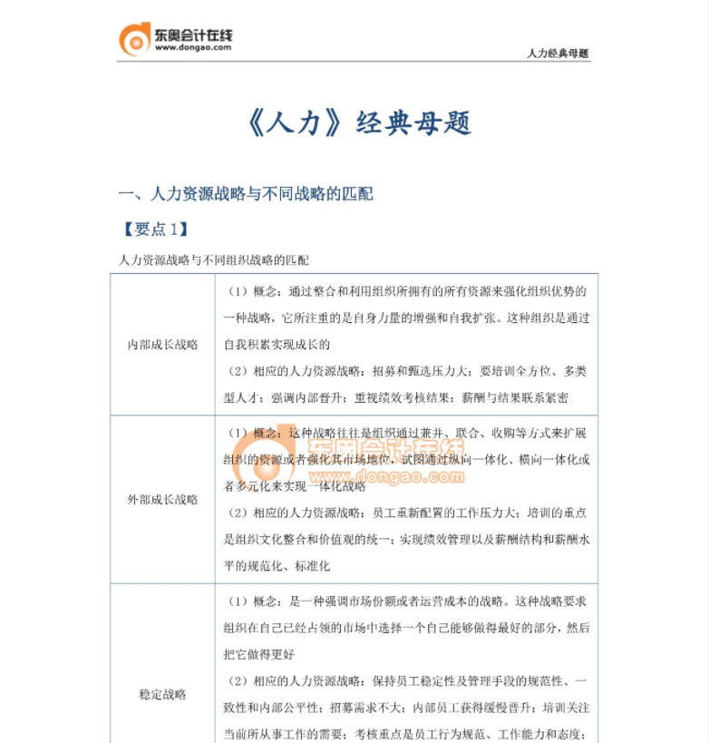經(jīng)典必刷：23年中級經(jīng)濟師《人力資源》母題篇！