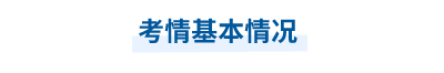 中級會計(jì)實(shí)務(wù)考情分析