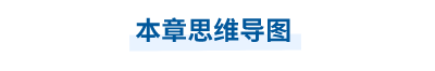 中級會計(jì)職稱考試實(shí)務(wù)思維導(dǎo)圖
