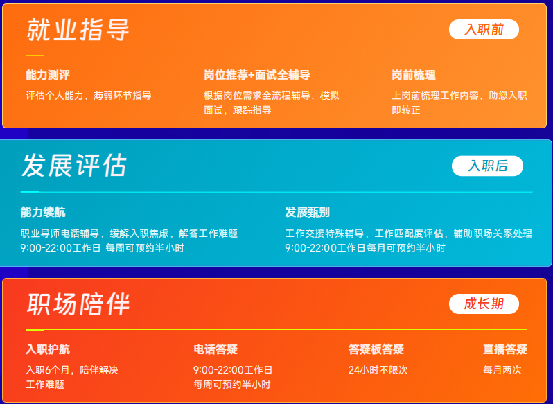 課程亮點(diǎn)