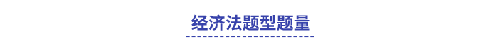 中級經(jīng)濟(jì)法