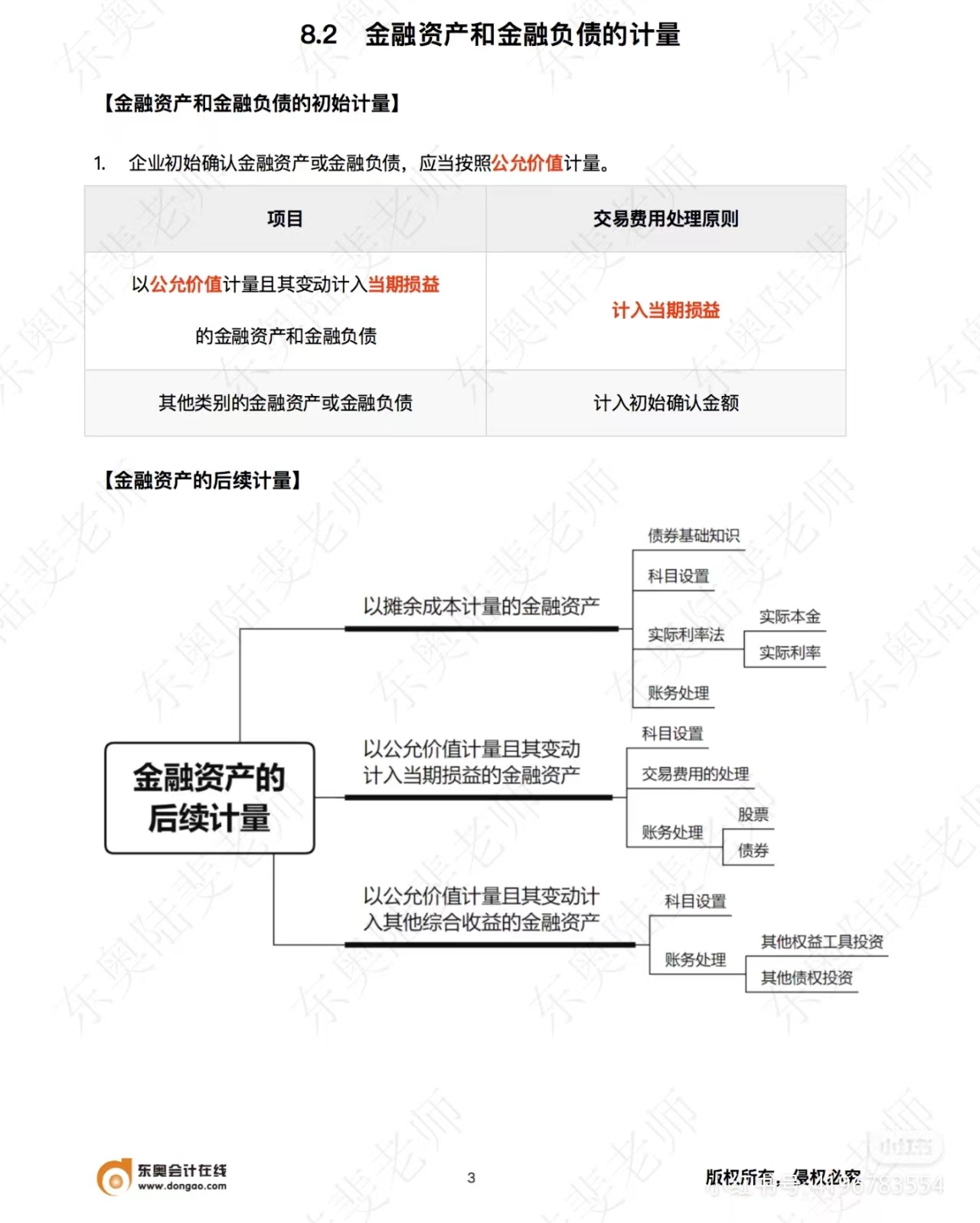 中級會(huì)計(jì)實(shí)務(wù)金融資產(chǎn)和金融負(fù)債的計(jì)量