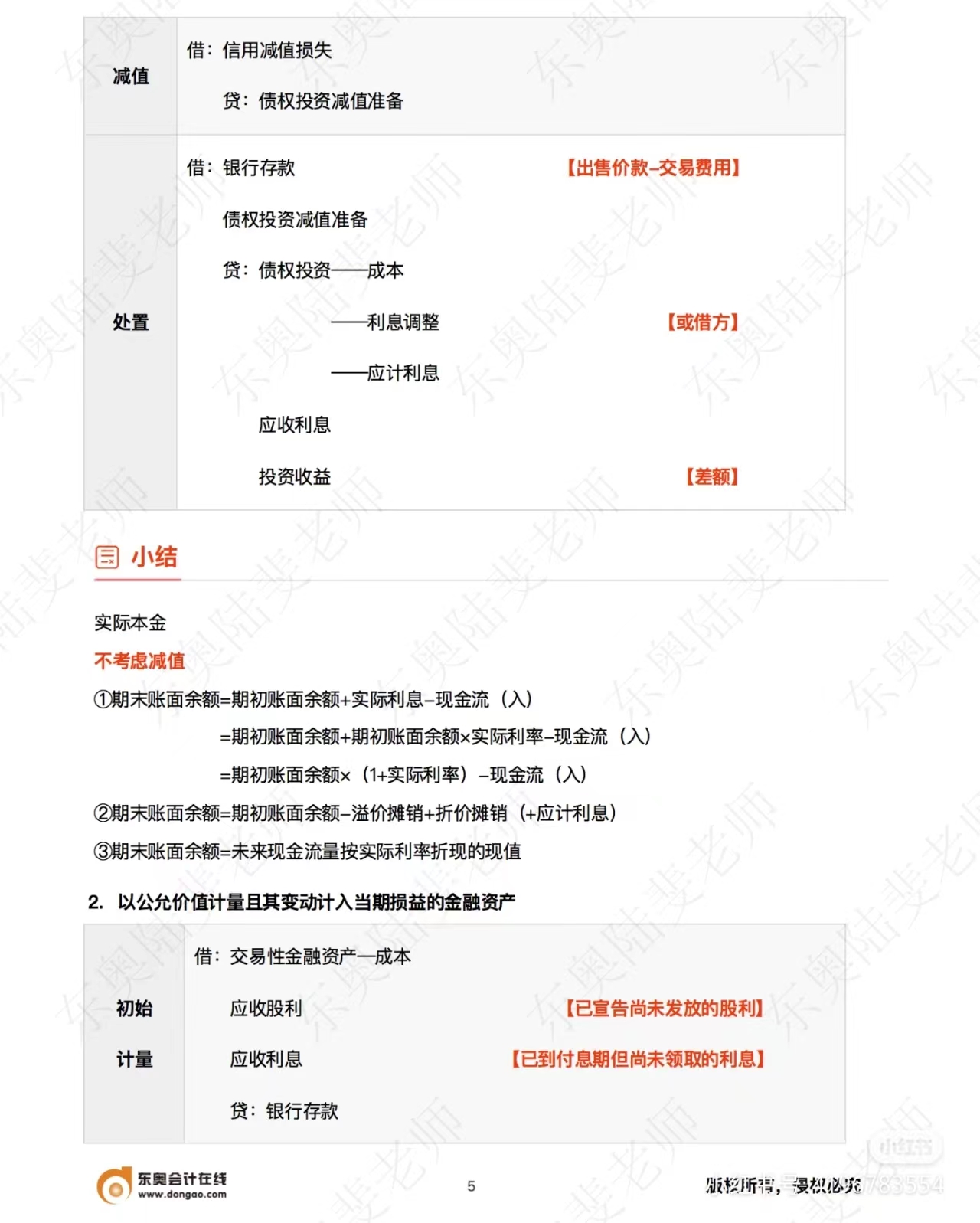 中級會(huì)計(jì)實(shí)務(wù)金融資產(chǎn)小結(jié)
