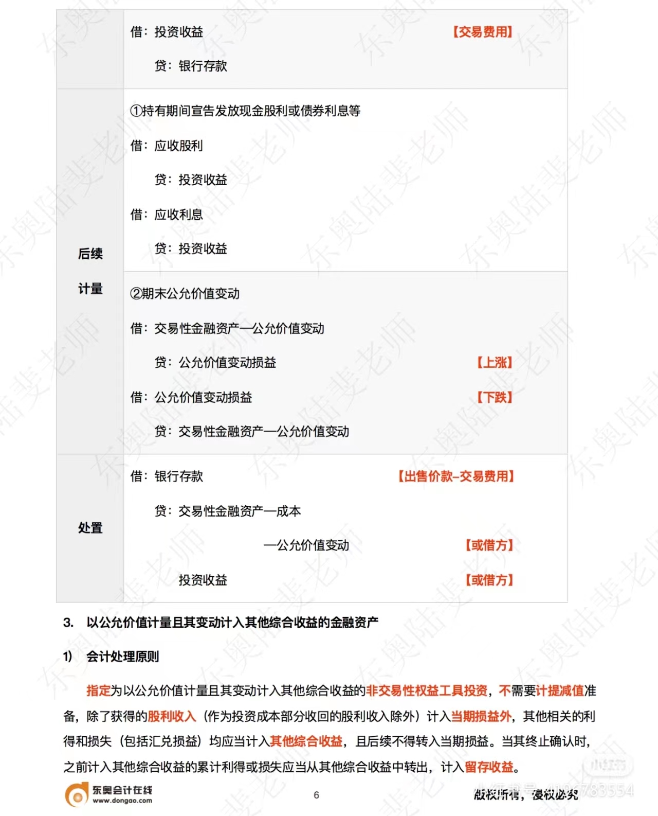 中級會(huì)計(jì)實(shí)務(wù)金融資產(chǎn)后續(xù)計(jì)量