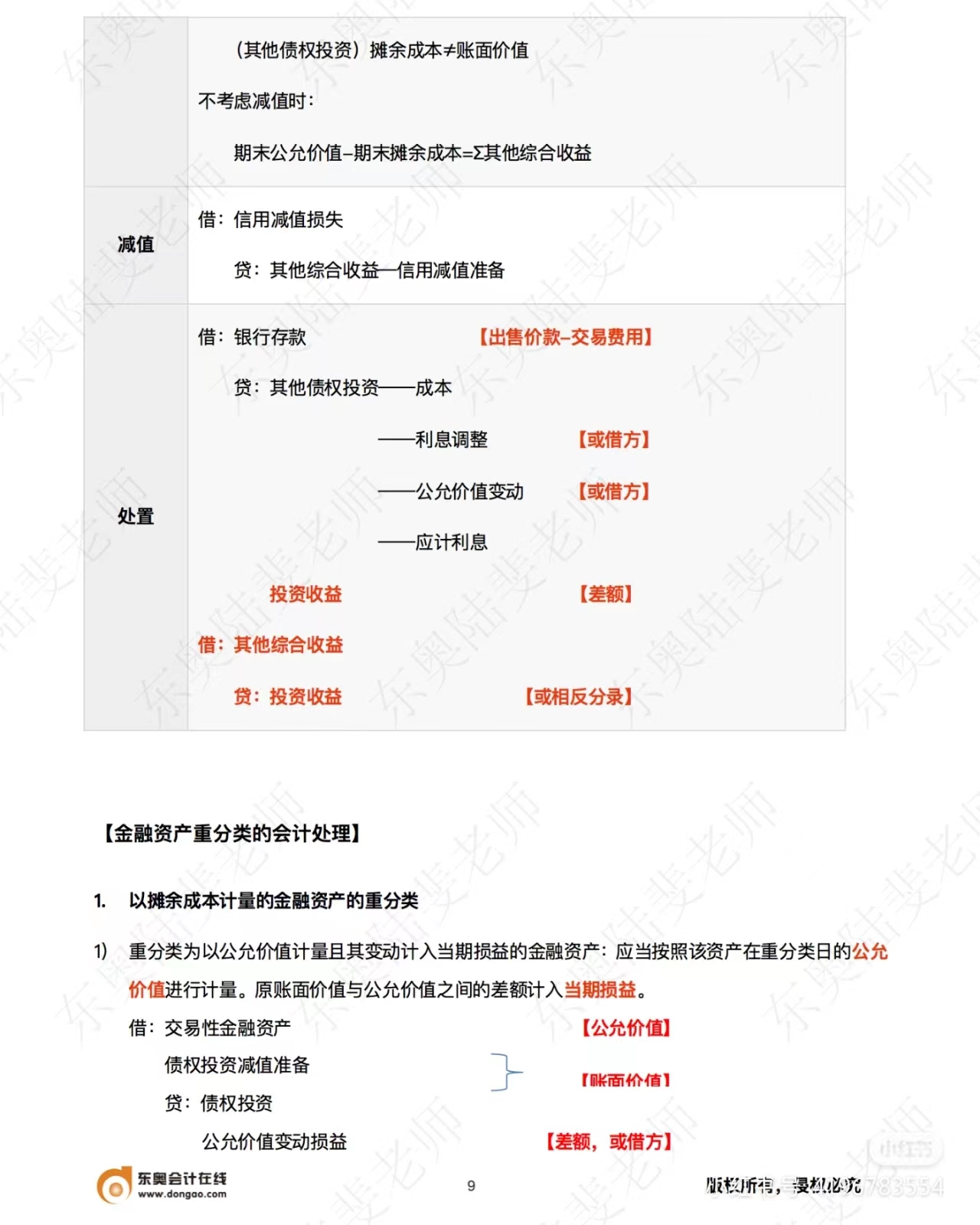 中級會(huì)計(jì)實(shí)務(wù)金融資產(chǎn)重分類的會(huì)計(jì)處理