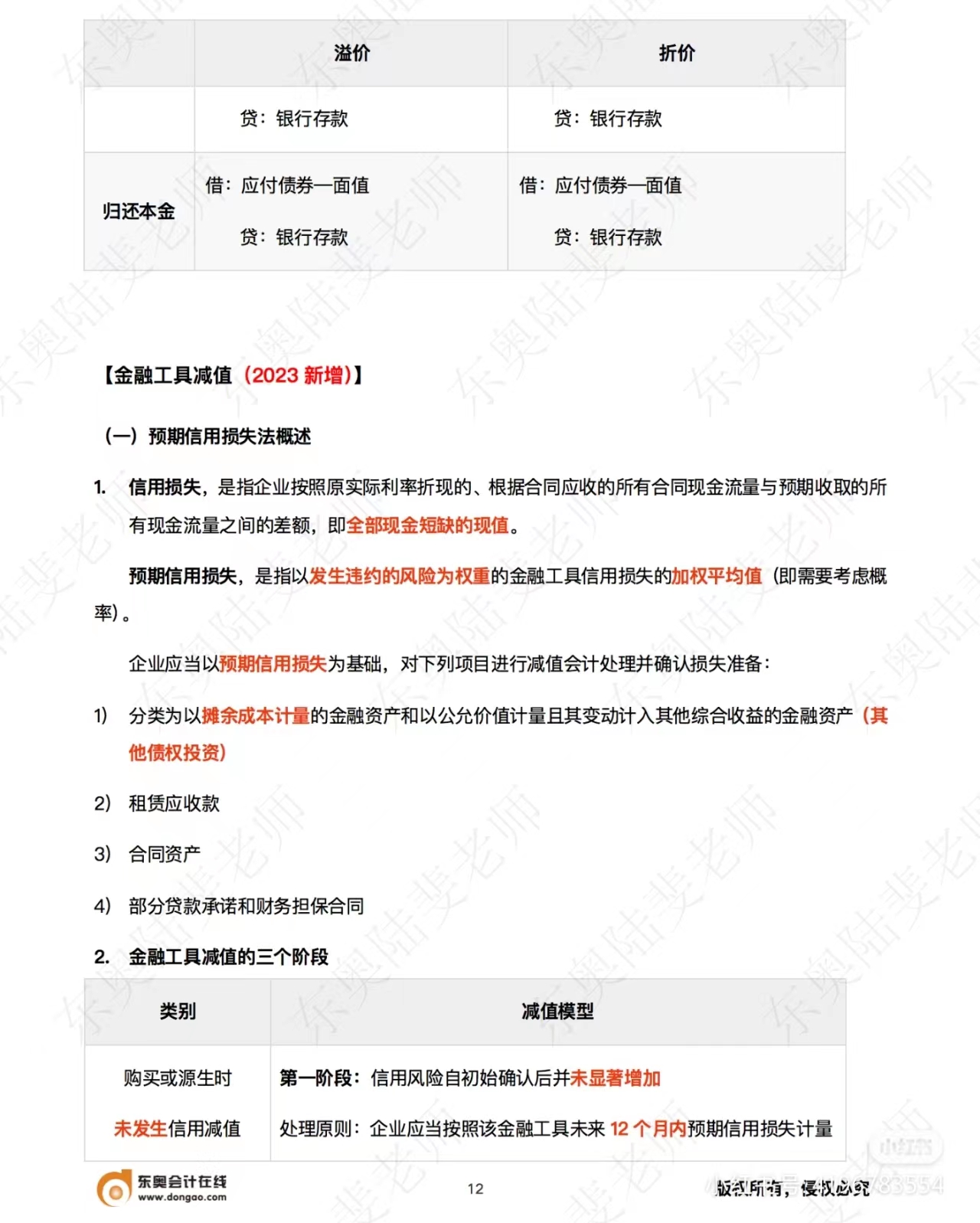 中級會(huì)計(jì)實(shí)務(wù)金融工具減值