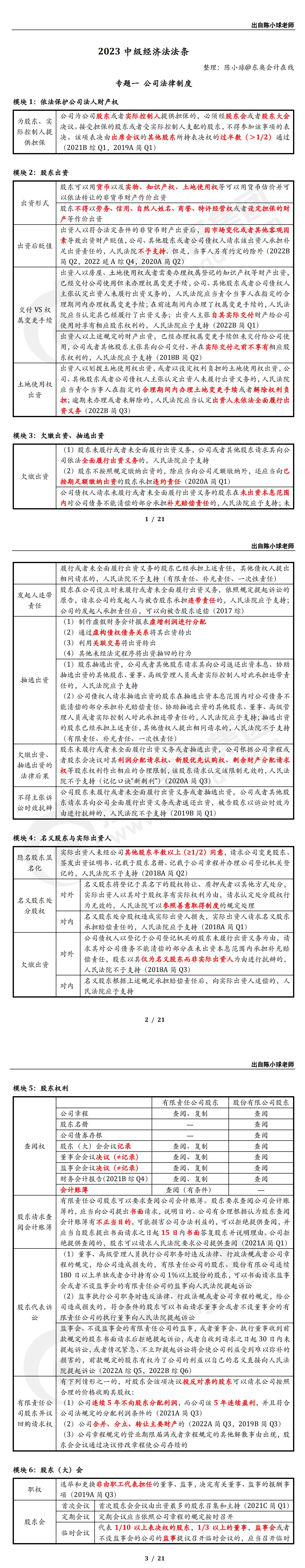 2023中級會計職稱經(jīng)濟(jì)法法條