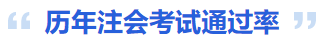 歷年注會(huì)考試通過率