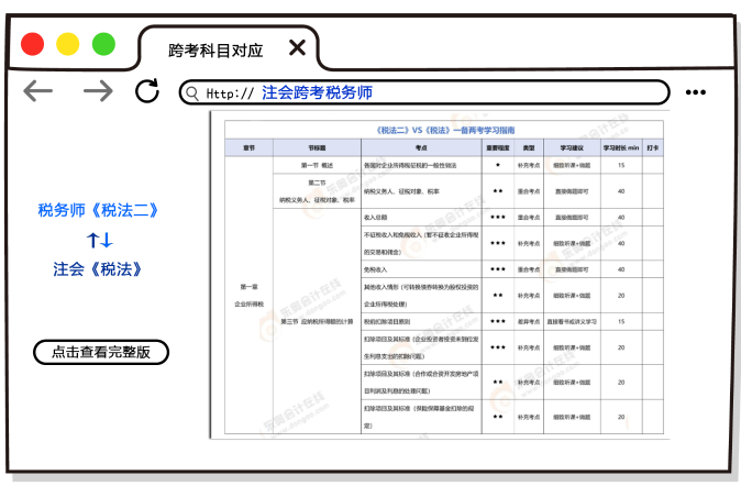 注會考后再奮起，跨考稅務(wù)師證書證明雙倍實力
