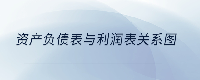 資產(chǎn)負(fù)債表與利潤表關(guān)系圖？