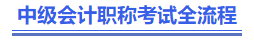 在級會計(jì)職稱考試全流程
