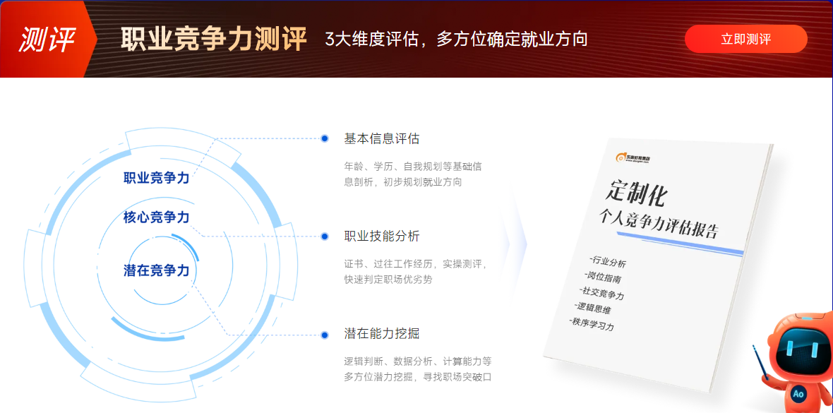 能力測(cè)試