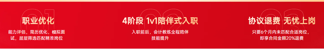 協(xié)議退費(fèi)