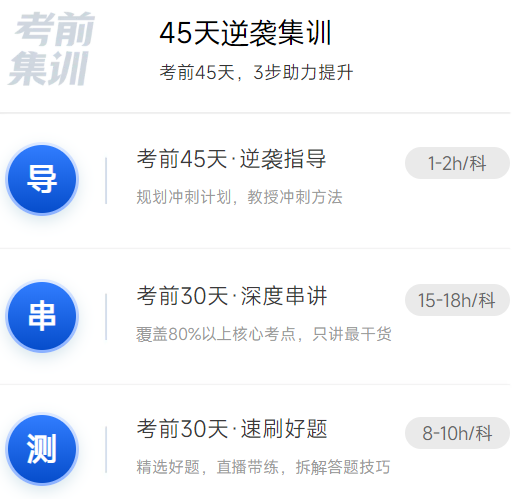 考前集訓(xùn)