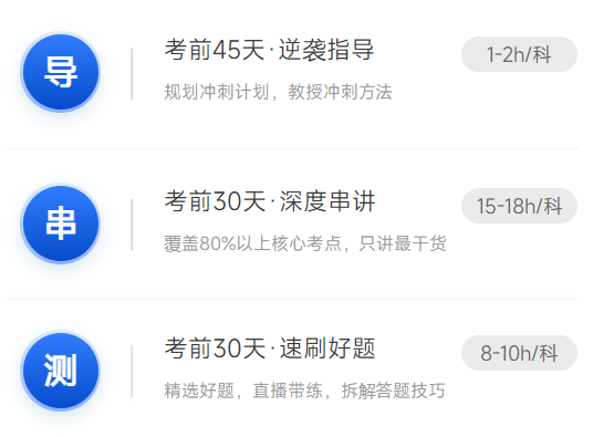 考前集訓(xùn)