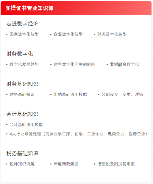 實操理論
