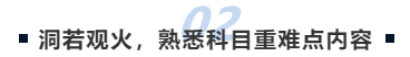 中級會計洞若觀火，熟悉科目重難點內(nèi)容