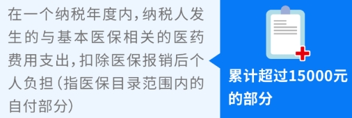 扣除范圍