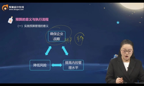 直播回顧：2024年企業(yè)銷售預(yù)算的編制