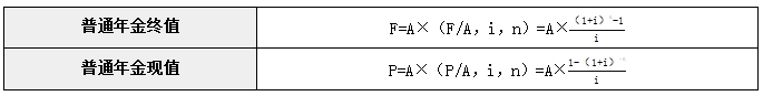 中級(jí)會(huì)計(jì)普通年金