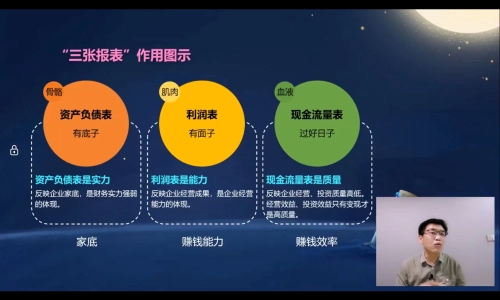 直播回顧：財務報表涉稅風險點分析