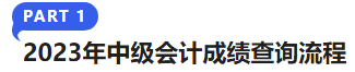 2023年中級(jí)會(huì)計(jì)成績(jī)查詢(xún)流程