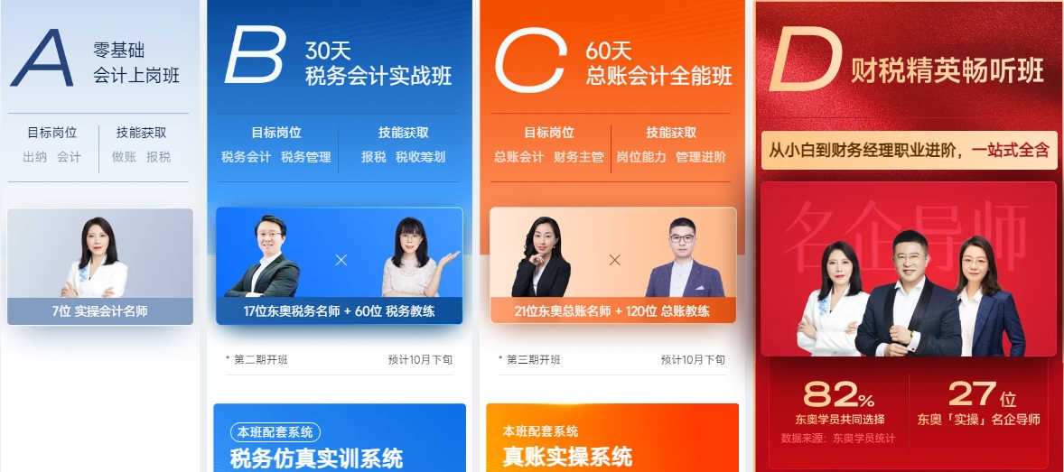 課程班次