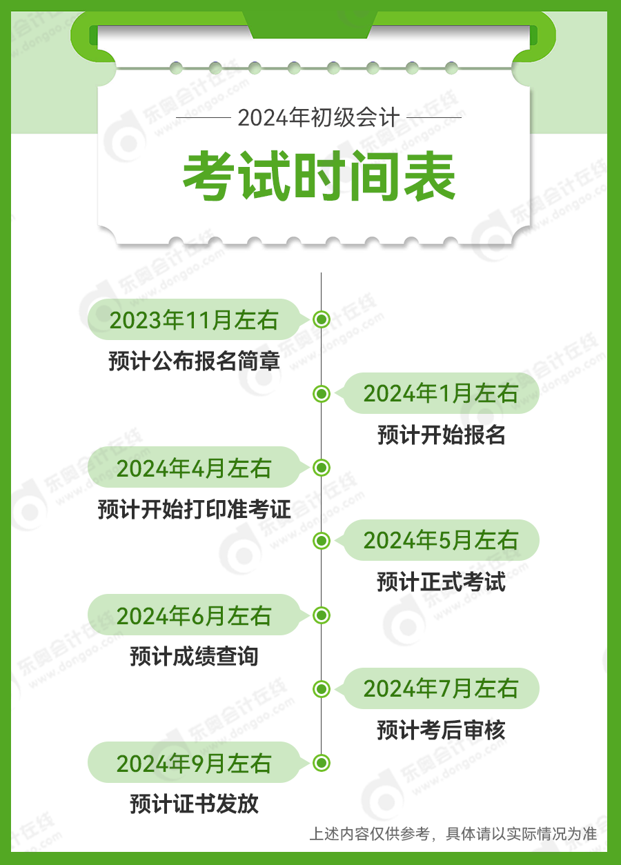速看！2024年初級會計職稱考試時間安排表！