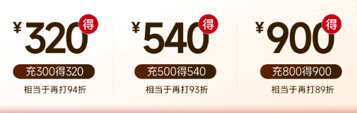 雙十一活動(dòng)購物金